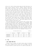 [산업공동화]산업공동화의 발생원인과 영향 그리고 대응방안-17