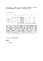 [기업분석]국내 휴대폰시장 현황과 모토로라와 삼성애니콜의 기업분석-13