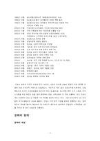 [국제경영]해외 음주문화분석과(주)진로 소주의 해외시장 진출전략-3