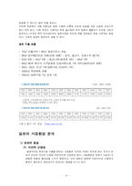 [국제경영]해외 음주문화분석과(주)진로 소주의 해외시장 진출전략-9