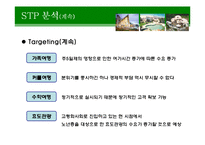 [마케팅]사업계획서-15