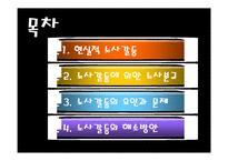 [노사관계론]노사갈등-2