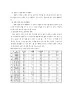 [소비자행동]소비자 행동 연구의 필요성(항공운송 사업을 실례로)-5