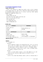 NIKE의 사례분석-3