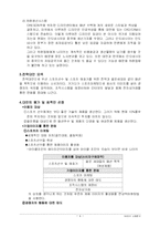 NIKE의 사례분석-5