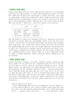 등소평 사후의 중국-2