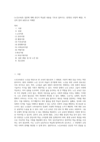 (노인교육론) 질문에 대해 본인이 학습한 내용을 기초로 답하시오 (문항당 10점씩 배점) 자신의 말과 표현으로 이해한-1