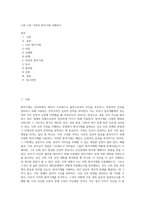 나와 나의 가족의 방어기제 이해하기 (3)-1