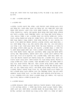 (노사관계론) 노사관계의 본질과 형태에 대하여 교과서를 중심으로 논하시오 (2)-2