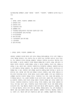(남녀평등과법) 현행법이 규정한 “성희롱”, “성폭력”, “가정폭력”, “성매매”란 용어의 뜻을 쓰시오-1