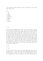 기능주의, 형태주의, 정신역동이론, 행동주의, 인본주의 각 이론에 대한 주요 개념 및 특징을 간략히 정리하고 자신이-1