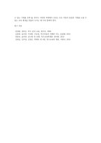 (특수아교육 A형1)정신지체(지적장애), 학습장애의 개념, 원인, 특성, 판별 및 평가 방법, 교육방안-5