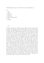 (토양학B)농촌진흥청 “흙토람” 사이트를 이용하여 관심 지역의 토양통에 대해 기술-1