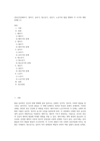(정신건강)태아기, 영아기, 유아기, 청소년기, 성인기, 노년기의 발달 변화와 각 시기의 제반 문제2 (1)-1