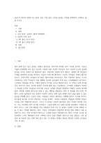 (글쓰기) 본인이 현재 사는 동네, 혹은 가장 많은 시간을 보내는 지역을 선택하여 소개하는 글을 쓰시오 (16)-1