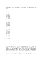 (정신건강)태아기, 영아기, 유아기, 청소년기, 성인기, 노년기의 발달 변화와 각 시기의 제반 문제 (1)-1