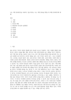 나는 어떤 훈육방식을 사용하고 있는지(또는 나는 어떤 훈육을 받았느지) 해당 훈육방식에 대해-1