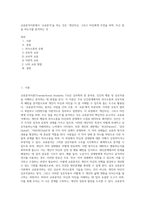 교류분석이론에서 ‘교류분석’을 하는 것은 ‘개인자신, 그리고 타인에게 무엇을 하며, 무슨 말을 하는가를 분석하는 것-1
