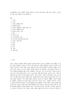 (국제경영학) 프랑스 경제의 특징을 요약하고, 한국이 프랑스에서 어떤 것을 수입하고, 프랑스로 어떤 것을 수출하는 것이 유리할 지 (4)-1