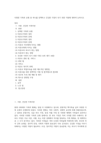 다양한 가족의 유형 중 하나를 선택하고 건강한 가정이 되기 위한 지원에 대하여 논하시오 (5)-1