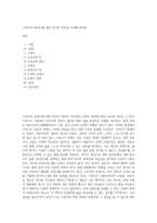 고독사와 존엄사에 대한 자신의 의견을 작성해 보세요 (15)-1