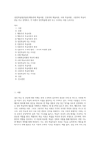 (성인학습및상담론1)행동주의 학습이론, 인본주의 학습이론, 사회 학습이론, 구성주의 학습이론을 비교 설명하고, 각 이론이 성인학습에 공헌 또는 시사하는 바를 논하시오-1