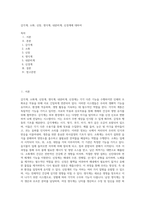 감각계, 소화, 신장, 생식계, 내분비계, 신경계에 대하여-1