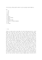 각자가 관심 있는 영역을 선정하여 사회복지 프로그램 프로포절을 작성하여 제출하시오-1