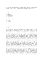 나는 누구인가, 성격과 내면적인 자신의 모습을 깊이 성찰한 후에 자신의 본모습을 구체적으로 자세히 기술하고 추가적으로 자신의 장점 30개와 단점 30개를 간단히 기술하세요-1