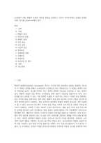 (교육평가 A형) 확률적 표집의 개념과 방법을 설명하고 이것이 유아교육에서 실제로 반영된 사례 1가지를 riss4unet에서 찾아-1