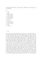 (교육심리학) 행동주의 학습이론, 인지주의 학습이론, 사회학습이론, 인본주의 학습이론, 구성주의 학습이론에 (13)-1