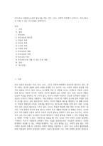 (부모교육 A형)부모교육의 필요성을 아동, 부모, 교사, 사회적 측면에서 논하시고, 부모교육으로 다룰 수 있는 주요내용을 설명하시오-1