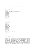 가족생활교육에서 활용되고 있는 다양한 기초이론을 분류하여 각 이론의 정의 및 개념, 구성요소 및 개발과정, 적용방법-1