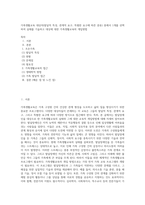 가족생활교육 대상자(발달적 특성, 관계적 요구, 특별한 요구에 따른 분류) 중에서 1개를 선택하여 실태를 기술하고 대상에 대한 가족생활교육의 개입방법-1