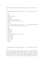 (교육심리학) 매슬로우(Maslow)의 동기위계설에 대해 설명하고, 그 교육적 시사점을 논하시오 (6)-1