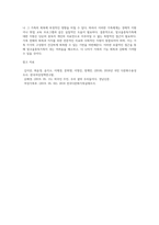가족복지의 다양한 실천영역(알코올중독가족, 빈곤가족, 입양가족 등) 중에서 본인이 가장 관심있는 실천영역 한 개-5