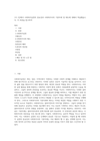 1주 2강에서 사회복지실천의 중요성과 사회복지사의 기본자세 및 태도에 대해서 학습했습니다 이 부분을 참고하여 (1)-1