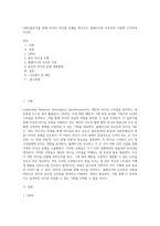 LBDQ질문지를 통해 자신의 리더쉽 유형을 찾아보고 블래이크와 모우튼의 이론에 근거하여 자신의-1