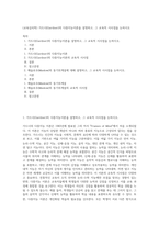 (교육심리학) 가드너(Gardner)의 다중지능이론을 설명하고, 그 교육적 시사점을 논하시오 (15)-1