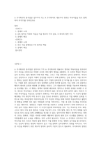 A 주식회사의 총무담당 상무이사 Y는 A 주식회사의 대표이사 명의로 약속어음을 위조 발행하여 자기(Y)를 수취인으로-1