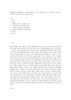 (방통대) (소비자행동론)타 고객에게 피해를 주는 고객, 갑질하는 고객, 쇼핑 중독자 등과 같은 부정적 소비자 사례가 최근 증가하고 있다-1