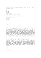 7주1강에서 학교사회복지사 역할에 대해 학습했습니다 본인이나 주변 사람들이 학창시절 학교에서 겪었던 어려움이-1