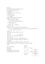 현대생활과 디자인-4