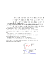 [항해,기관,PID제어]PID제어 기초이론-9