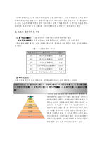 [일본 문화]일본의 스포츠-2
