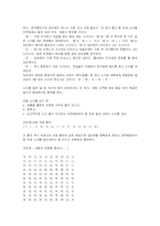 배우와 훈련 레포트-4