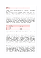 일본 도로교통의 특징과 대중교통(버스 택시 철도)의 특징분석-14