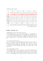 [아동교육]인터넷음란물(포르노)-9