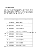 [지역사회복지]푸드뱅크(Food Bank)-6