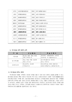 [지역사회복지]푸드뱅크(Food Bank)-7